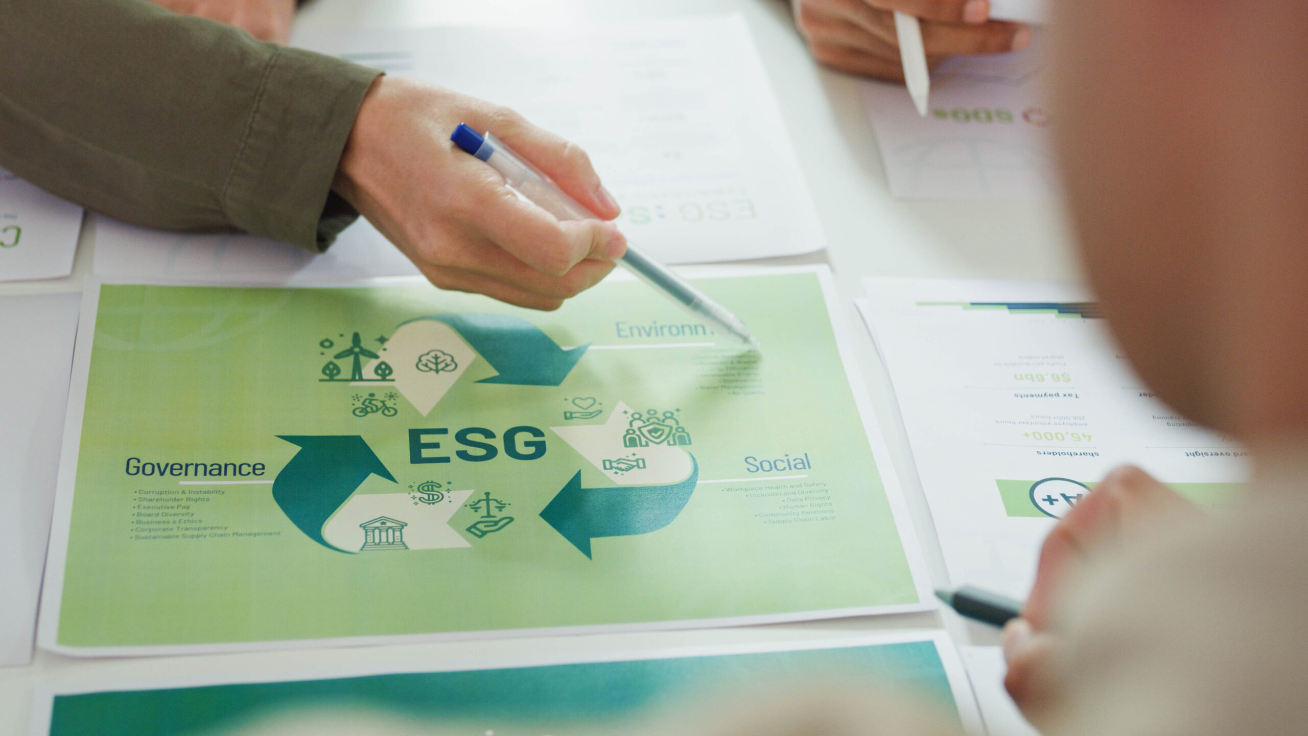 Zero Waste Business Model